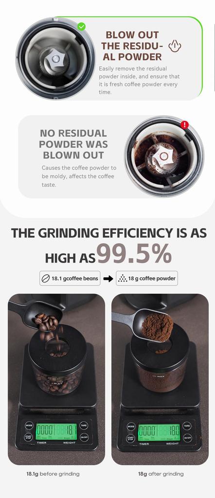HiBREW G3 Electric Coffee Grinder, 34-Gear Scale, 210g Bean Container, 100g Powder Tank, 48mm Conical Burr, Anti-Static Function, Manual/Auto Mode