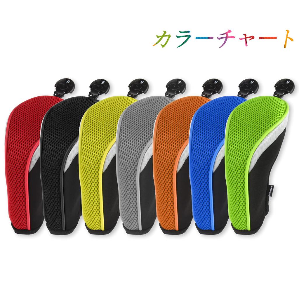 Andux Golf Hybrid Club Head Covers Set of 2 with Replaceable Number Tags (BlackBlue)