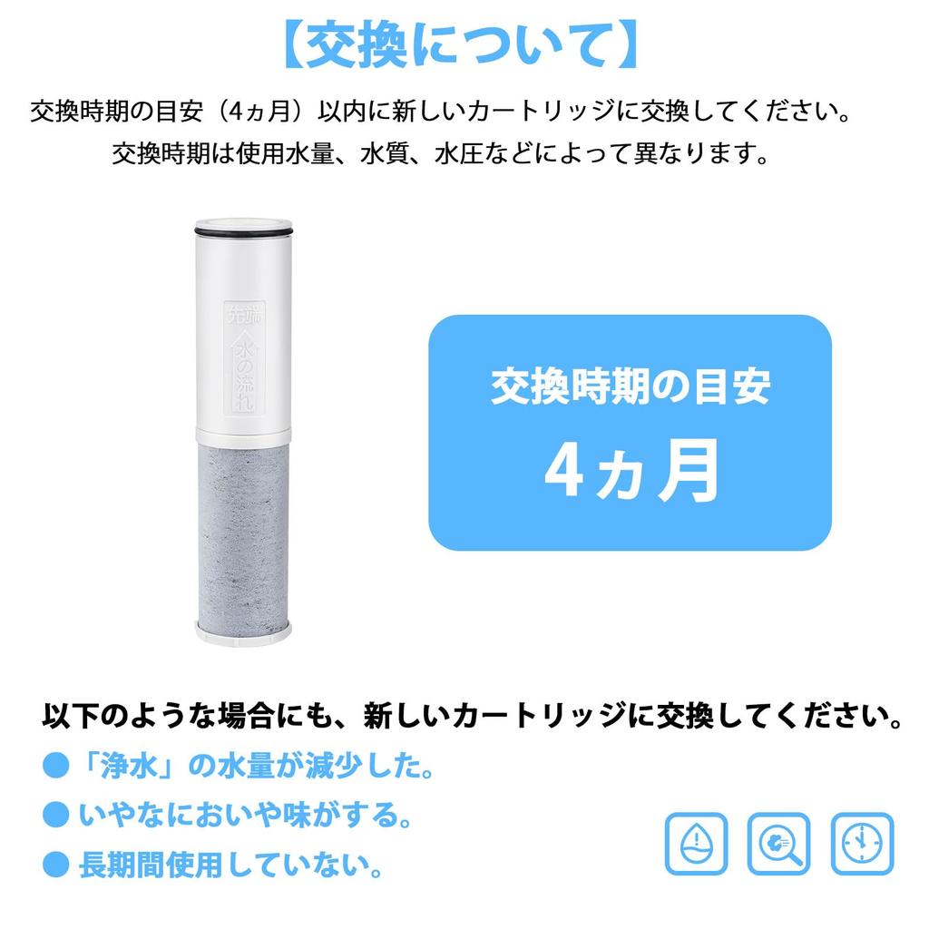 HOUQUA SFC0002T Water Purifier Cartridge BSC05003 SFC0002TTS ZSRJT002R12BC FP1025 PZ8 ZSRJT002R12BC Faucet Integrated ABC002 ZSMJT871K10A HDF9008