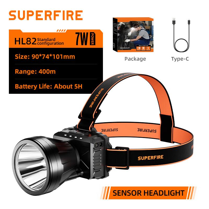 Shenhuo HL82 Rechargeable Induction Headlamp