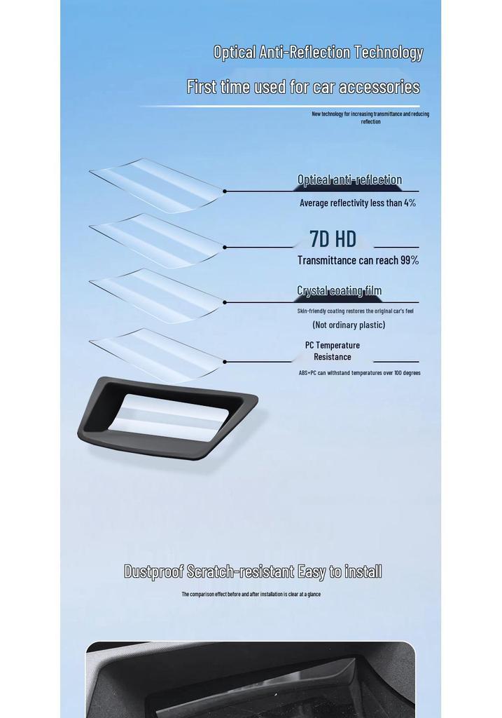 L90 Silicone HUD Dashboard Protective Cover for Car Accessories