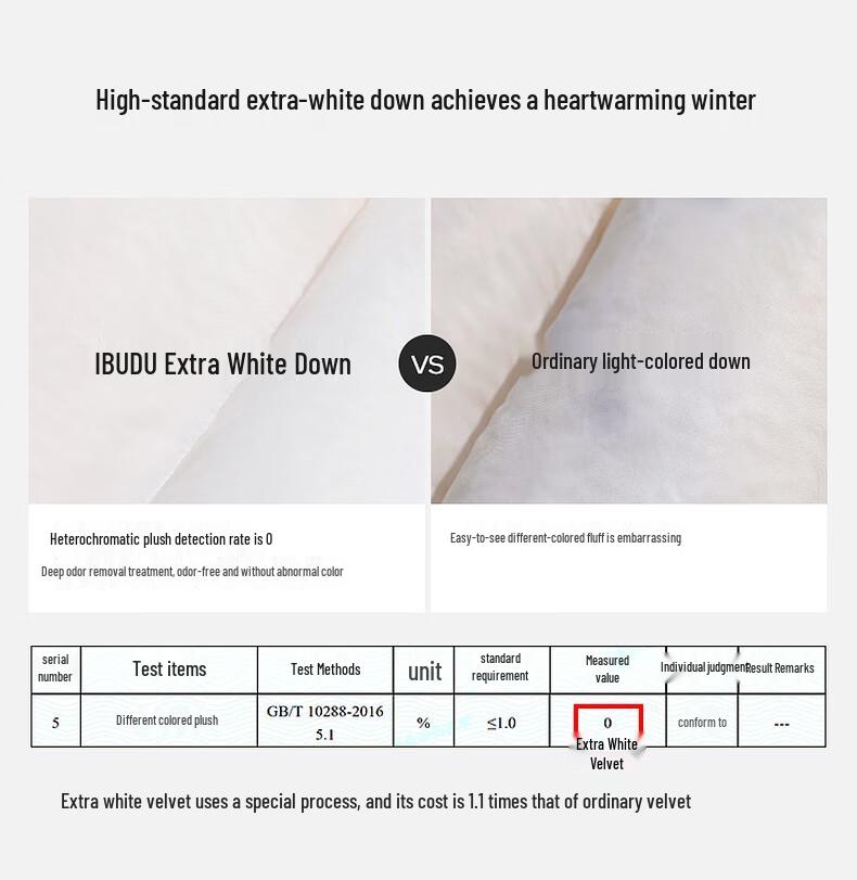 Sancai Women's 2025 Winter Jacquard Goose Down Puffer Jacket