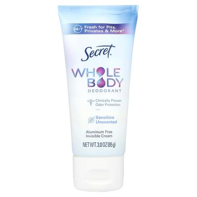 Vücut Bakımı – Deodorantlar ve antiperspirantlar