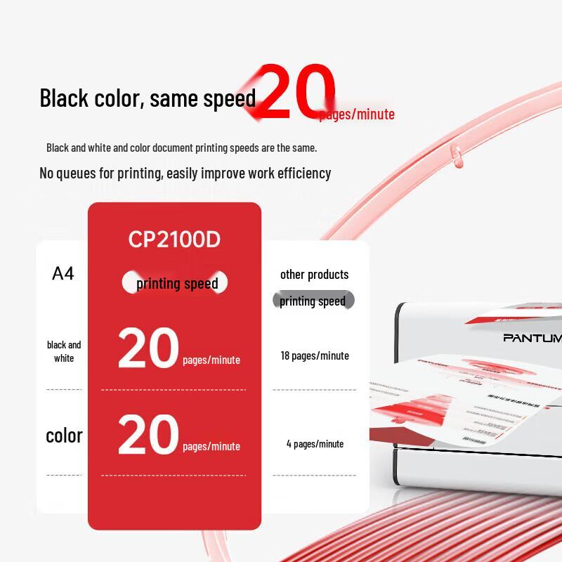 Pantum CP2100D Color Laser Printer CN plug (adapter included)
