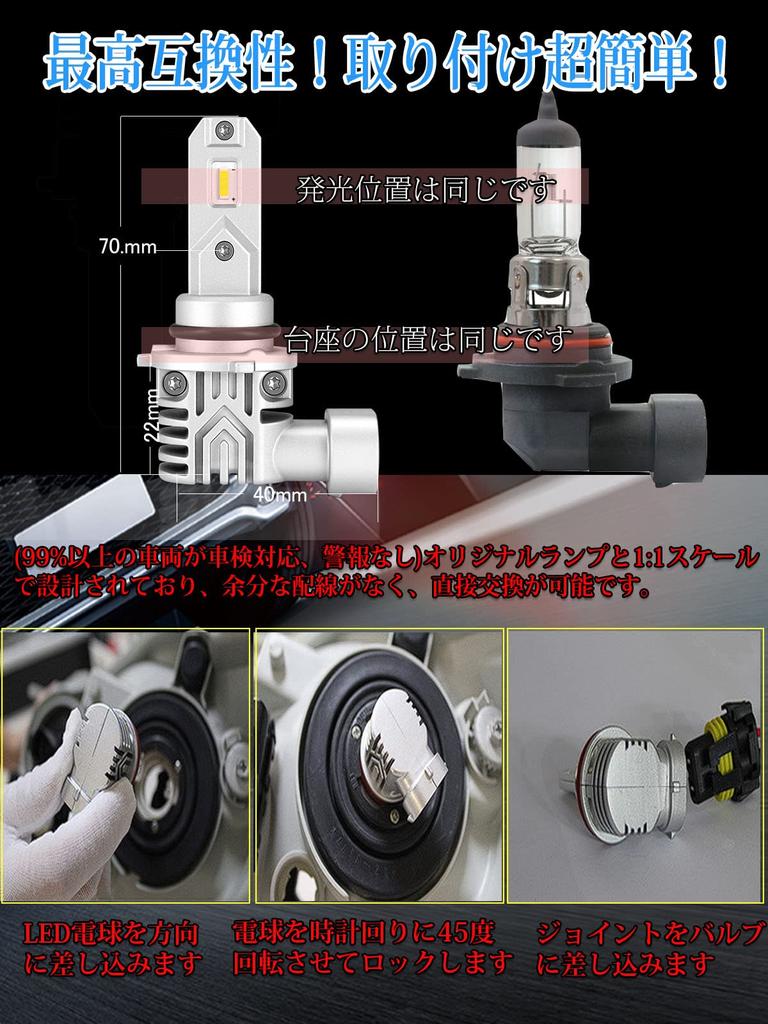 Briteye HB4 LED Headlight, Vehicle Inspection Compatible, 6500K, White, 9006, HB4 LED Bulb, For