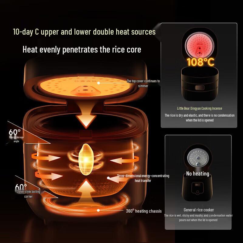 BEAR Olla Arrocera Eléctrica de 4L Enchufe CN (adaptador incluido)