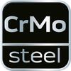 Impact socket 1/2" long, 16 x 78mm, Cr-Mo