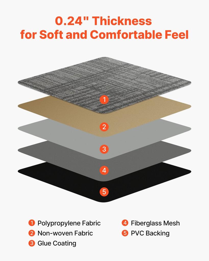 Carpet Tiles Reusable 508 x 508 mm, 24 PCS Modular Carpet Square Rug, Commercial Floor Soft Padded for Seamless Cover 6.2, Easy DIY Replacement for