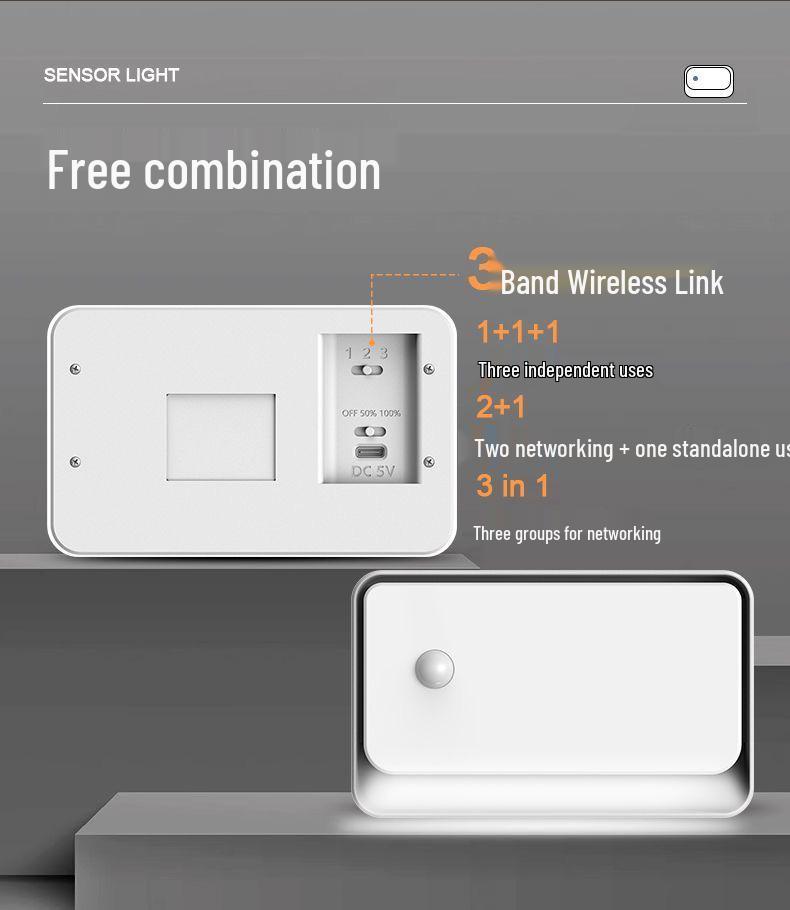 Wireless Smart Induction Night Light for Home Corridors and Aisles