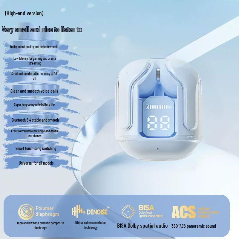 New Transparent Bluetooth In-Ear Earphones with Noise Cancelling, Superior Sound Quality, Stylish Design & Digital Display for E-Sports