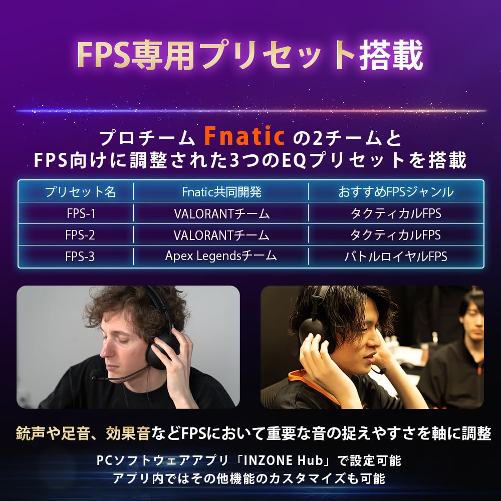 Sony INZONE H9 II Gaming Headset with Noise 3D Low Comfortable for Long Boom White (White) WH-G910N, Co-developed Fnatic, Wireless, Bluetooth,