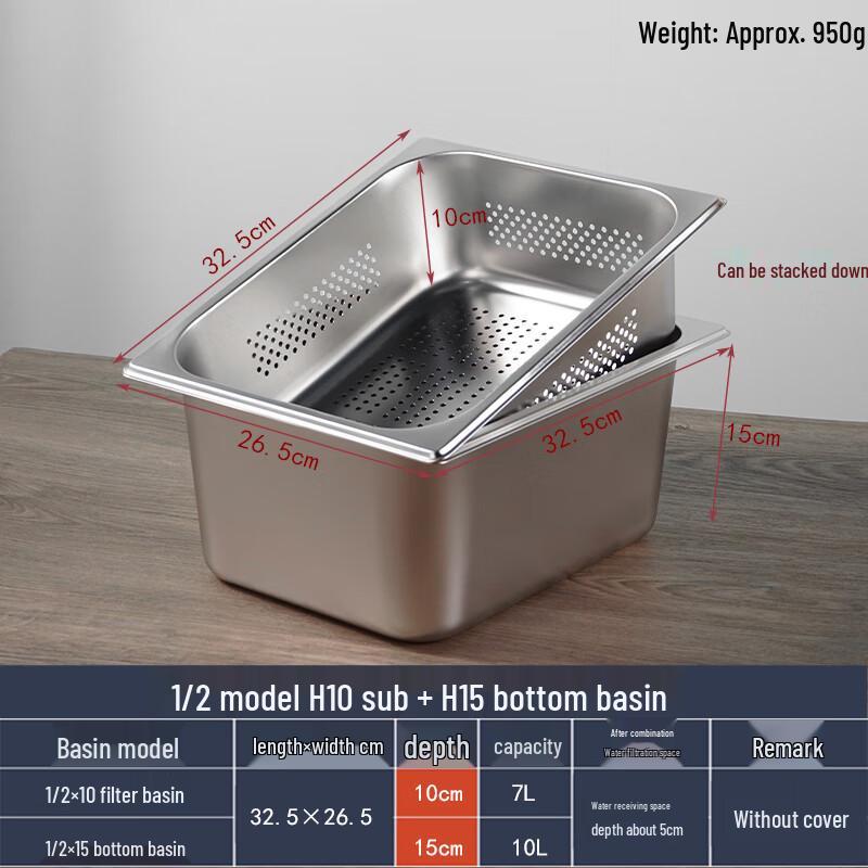 Commercial Stainless Steel Perforated & Solid GN Pan Set