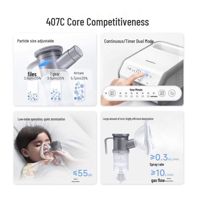 Yuwell Portable Nebulizer