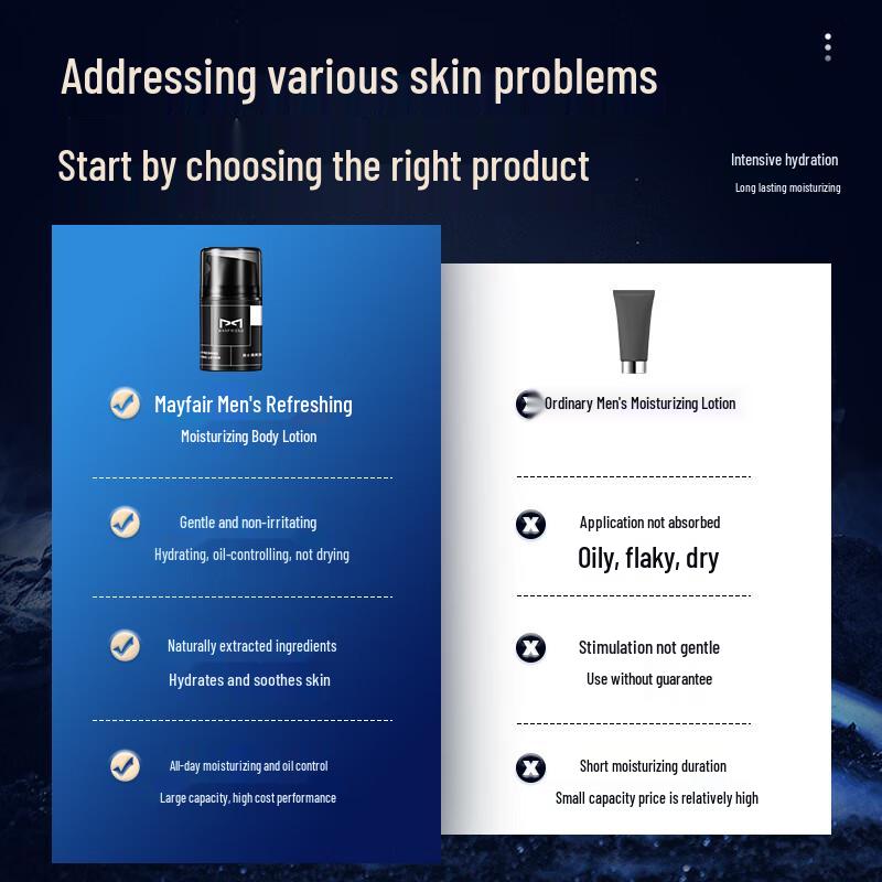 

Maifudi Men s Hydrating Face Cream