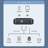 Bluetooth-compatible 5.3 Adapter Receiver NFC-Enabled 3.5mm AUX RCA Input USB Drive TF Card Outputs Home Stereos Smartphones Tablets Wireless