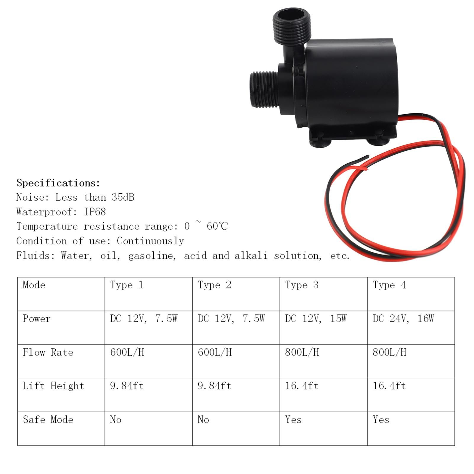 DECDEAL Borstelloze Waterpomp Ultra Stil DC12V Micro Borstelloze Waterpomp Waterdichte Dompelpomp voor Fontein Type 3