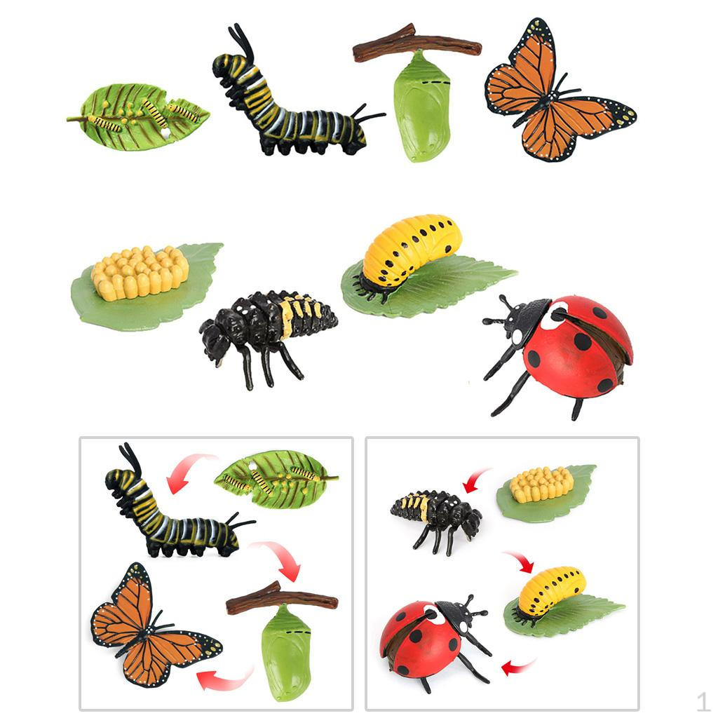 

Детские игрушки для раннего образования, обучающие игрушки, тематическая вечеринка