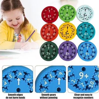 Math Fidget Spinners Educational Spinning Toys Learning Arithmetic Arithmetic Tools Addition Subtraction Multiplication Division