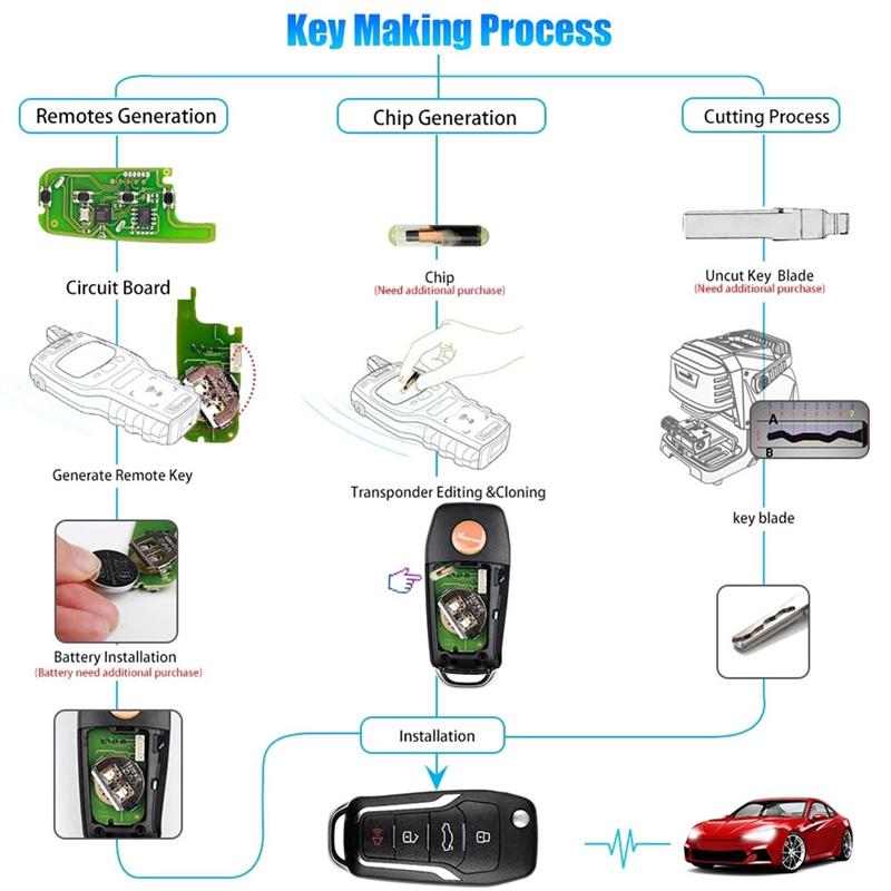 1 Piece For Xhorse XKFO01EN Car Remote Key Car Remote Smart Key Fob Flip 4 Button For Ford Style For VVDI Key Tool