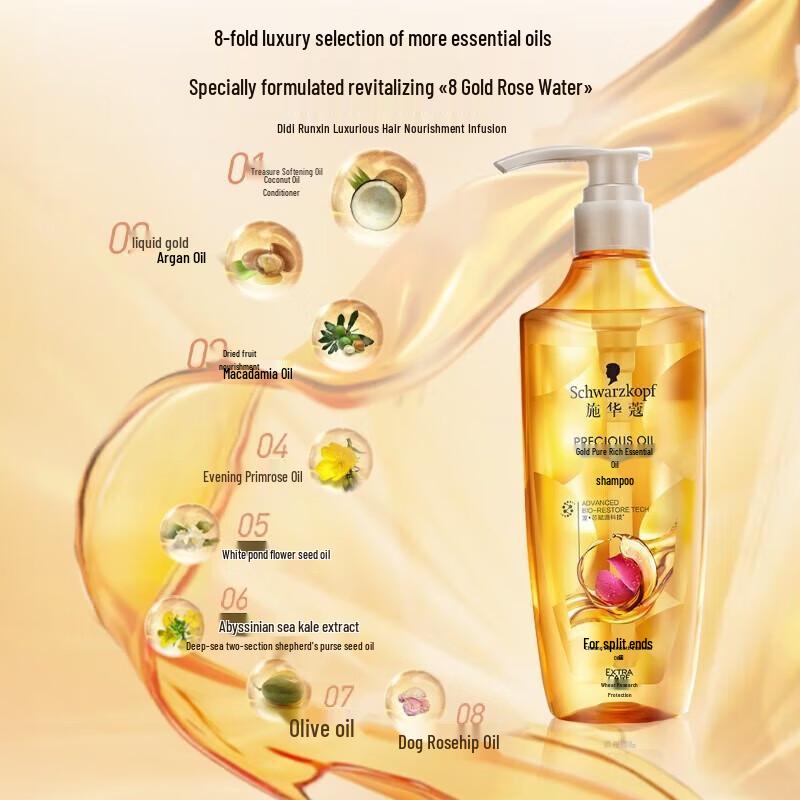 Schwarzkopf Gold Shine Nourishing Shampoo & Conditioner Set