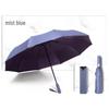 Kadenor Premium Automatic Foldable Umbrella for Rain & Sun