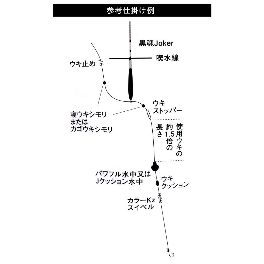 Kizakura Uki Kurotama Joker J3 (kizakura)