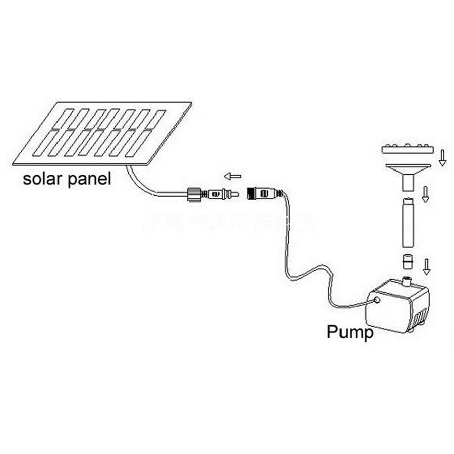 Solar Fountain Water Pump Panel Garden Pond Pool Submersible Watering Kit