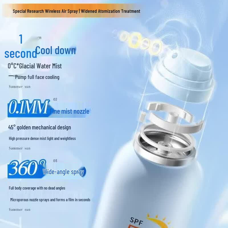 Vitress Crystal Multi-Protection Sunscreen Spray