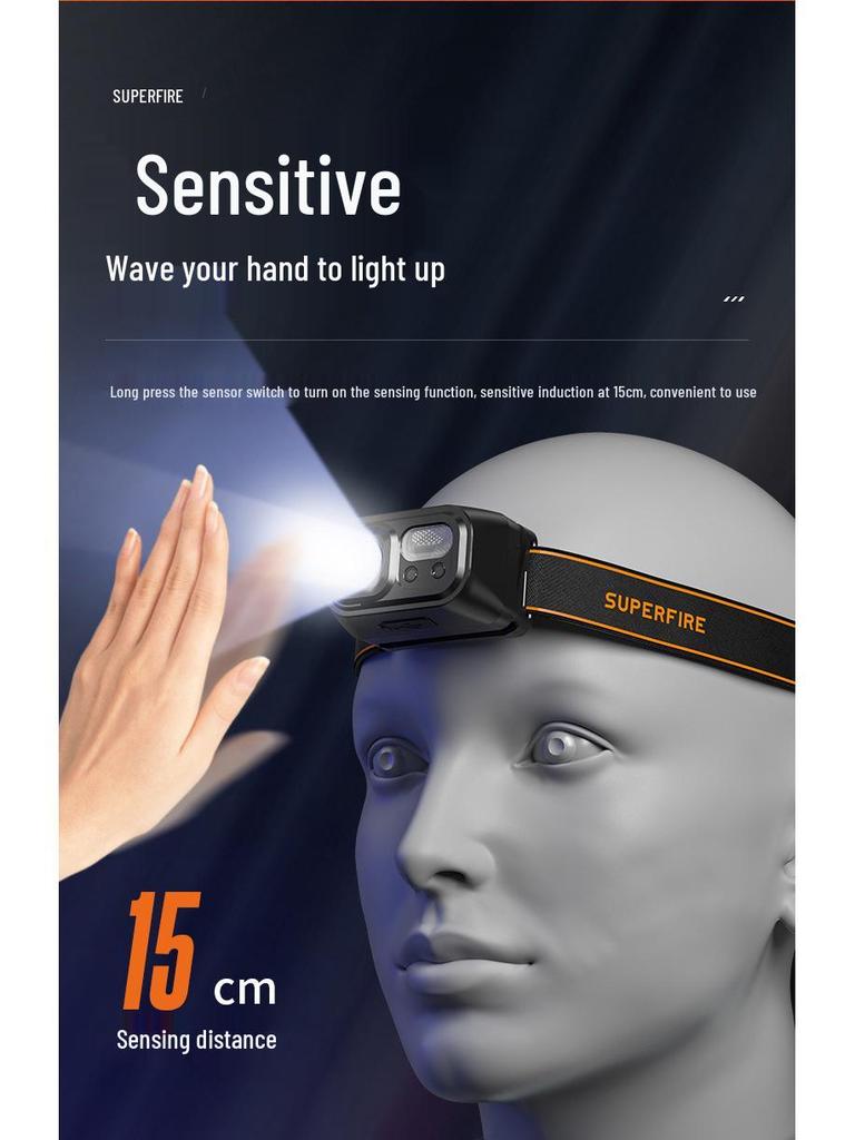 Shenhuo Long-Range LED Headlamp, USB Rechargeable, Smart Sensor, Nine-Speed Adjustable, Ideal for Night Fishing