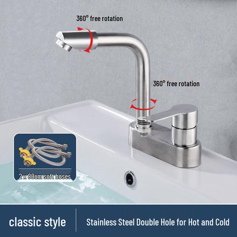 Handun Vintage Double Handle Three-Hole Basin Faucet