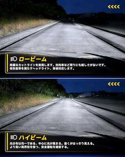 AUXITO H4 Hi/Lo LED Headlights for Cars, Meets New Vehicle Inspection Standards, Equipped with ZES LED Chips, 3x Brighter, Nearly OEM Halogen Size, Hi