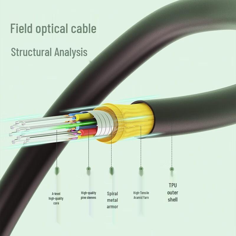 Zhongke Optoelectronics Single-mode Armored Field Optical Cable with Reel