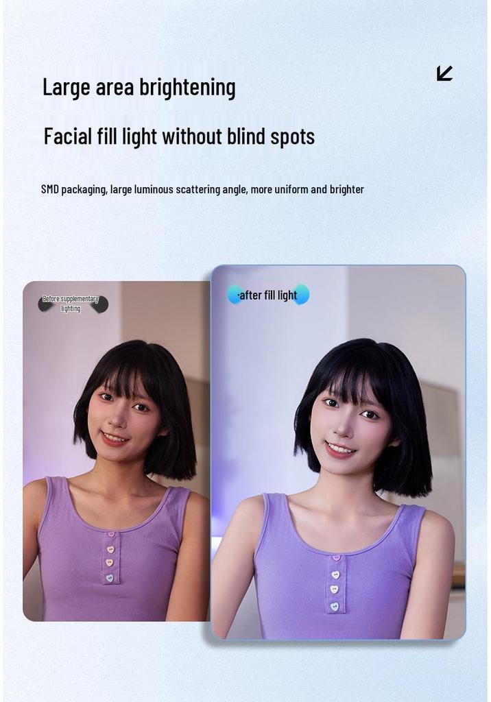 D5 Mobile Fill Light Clip: Tofu Beauty Selfie & Photography Compact Light