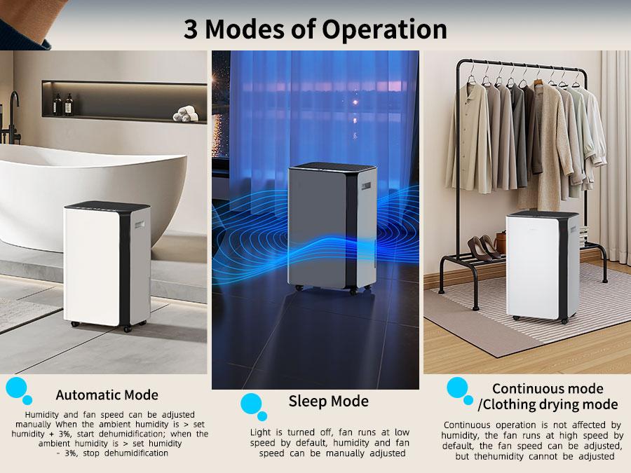 HUMILABS OL20-BD068CF 20L Dehumidifier, Wi-Fi & App Control, 4.5L Water Tank, 3 Operating Modes, 24 Hour Timer, Coverage Area 60m²