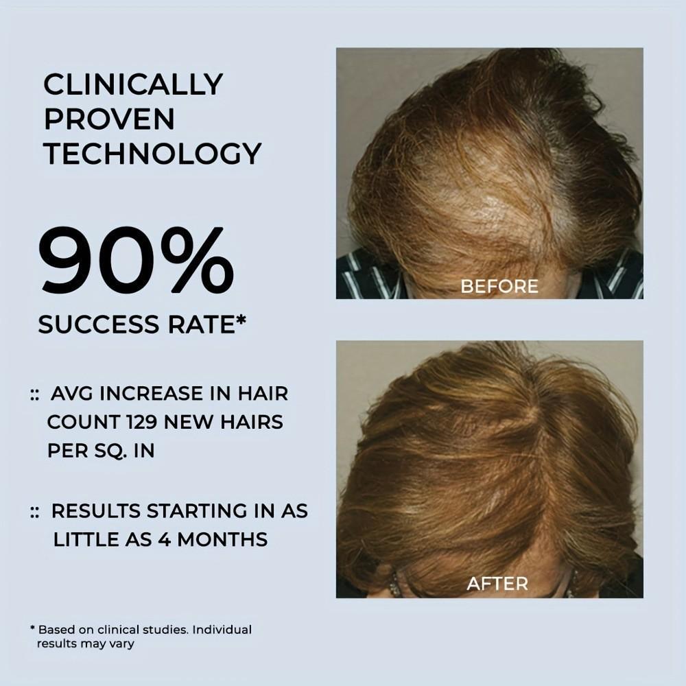 Red Light Laser Anti-Hair Loss Hair Growth Cap with Oil Control and Nourishing Care