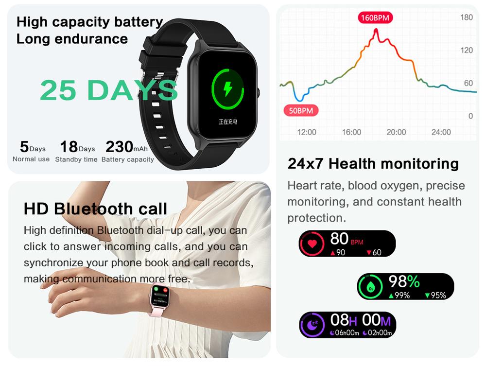 GT40 Smart Watch 1.83" Full Touch Fitness Smartwatch Heart Rate Blood Oxygen Sleep Monitor Waterproof Watch For Men Women