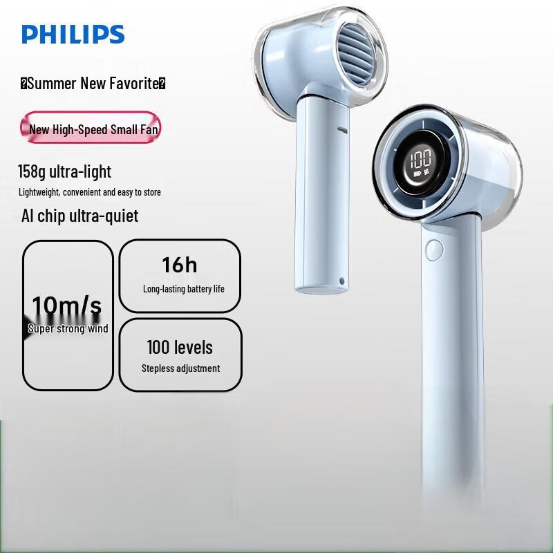 Philips Portable Handheld Fan CN plug (adapter included)