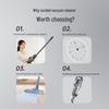 Supor EVCS-C3S Corded Handheld Vacuum Cleaner