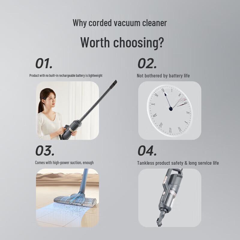Supor EVCS-C3S Corded Handheld Vacuum Cleaner