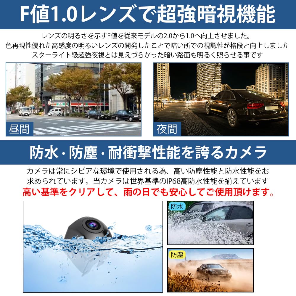 NOAUKA Large Angle Back Camera, Horizontal Angle, 150°, 1 Million Pixels, CCD Sensor, Night