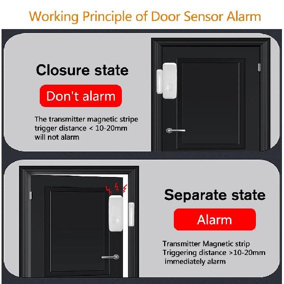 Security Remote Control 433mhz Door Sensor Siren as Alarm System RFID Motion Sensor Detector