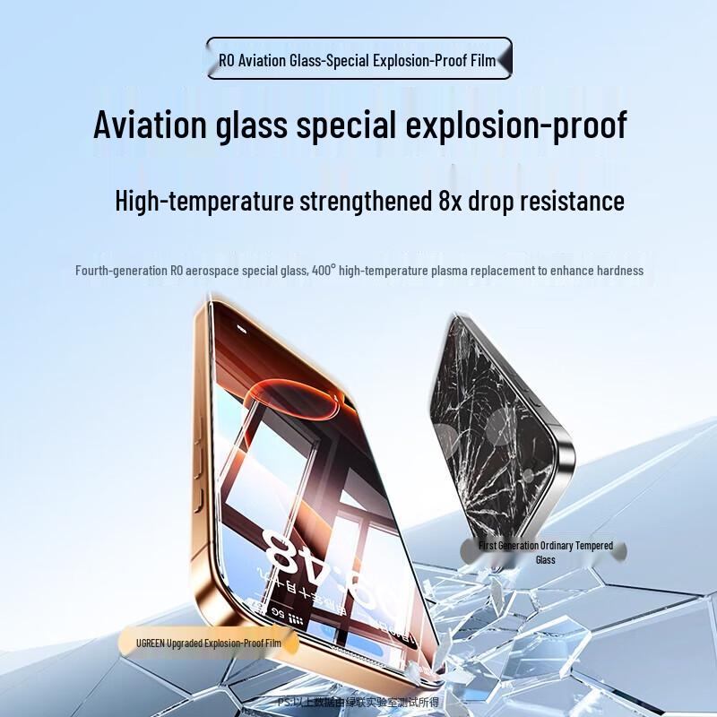 

UGREEN Tempered Glass Screen Protector for iPhone 16 Pro Max (4-Pack)