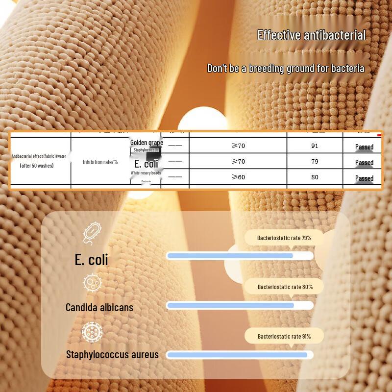 Hengyuanxiang Washed Brushed Antibacterial Fiber Quilt