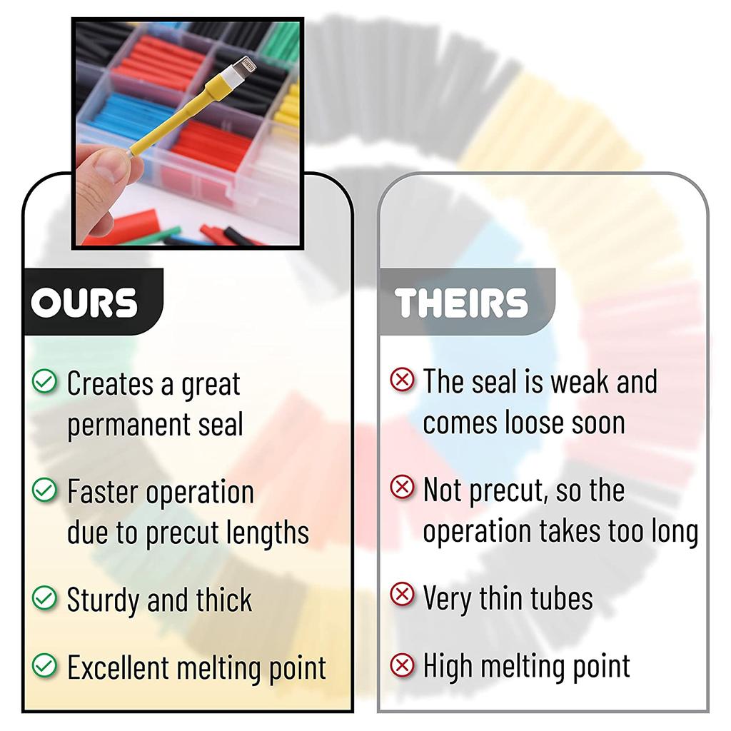 580/328/127PCS Heat Shrink Tubing Kit 2:1 Shrinkable Wire Shrinking Wrap Tubing Wire Connect Cover Protection with Hot Air Gun