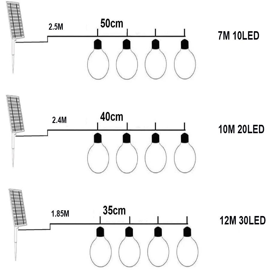 Outdoor String Lights, G40 Global LED Garden Lights,10LED/20LED Edison Vintage Bulbs To Connect To Patio Porch Bistro Outdoor De