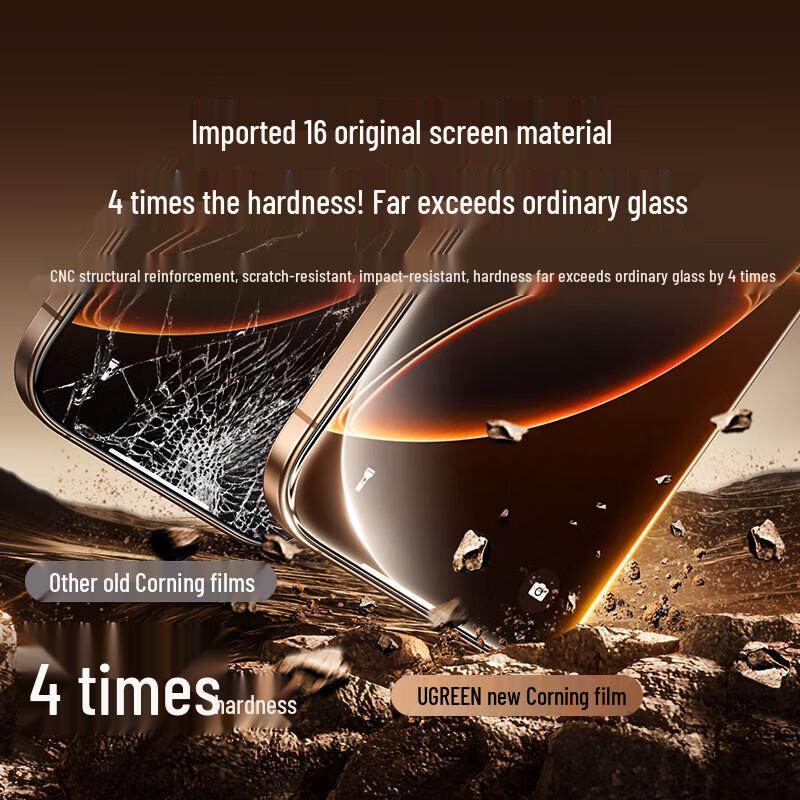 UGREEN Corning Glass Screen Protector for iPhone 16 Plus/15 Plus