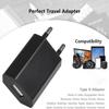 1/5Pcs Universal EU Plug Travel Mini USB Wall Charger 5V/1A Power Adapter Mobile Phone Charging for IPhone Samsung Xiaomi