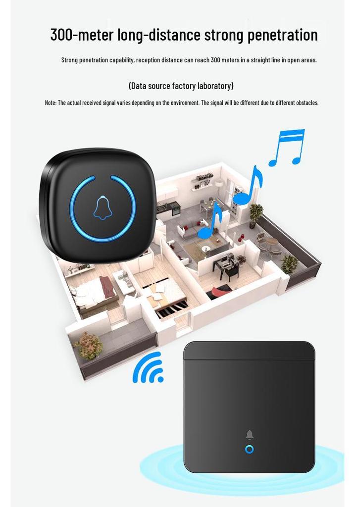 Waterproof Wireless Remote Doorbell, Ultra-Long Range, 86 Button, Electronic Ding Dong for Home and Villa