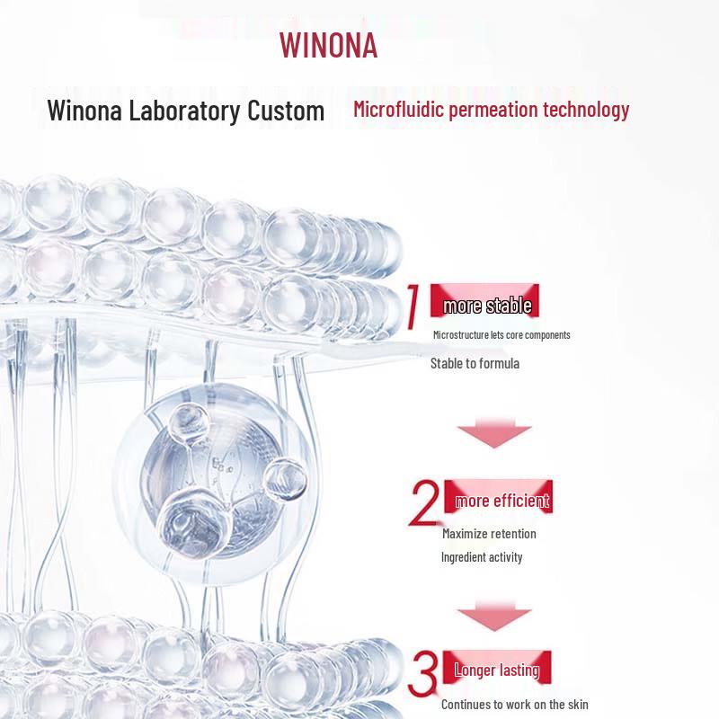 Winona Soothing Hydrating Special Care Cream 2nd Gen 50g