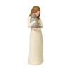 Resin Figurines Decorative Cat Angel Statue Guard Angel Statue For Home Office Living Room Cat Lovers Gift Home Office Decor